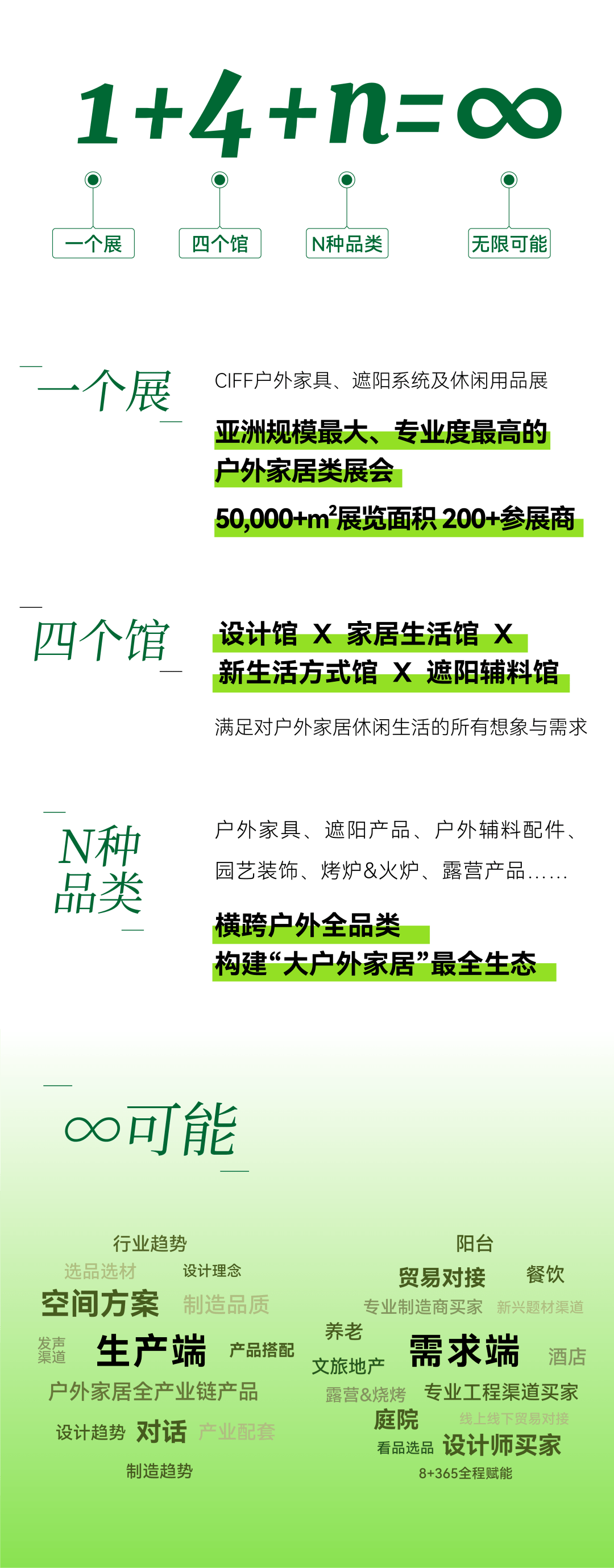 CIFF广州家具展 | 2024广州户外用品展会